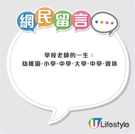連登熱議｜學校唔教理財只教做「聽話員工」？網民揭殘酷真相：注定一世供樓被剝削