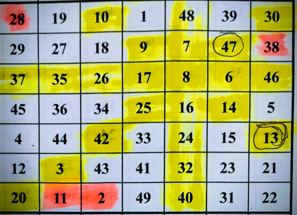 頭獎$4300萬六合彩今晚攪珠！網民揭「江恩圖+尋寶圖」投注神招：連中5個號碼！