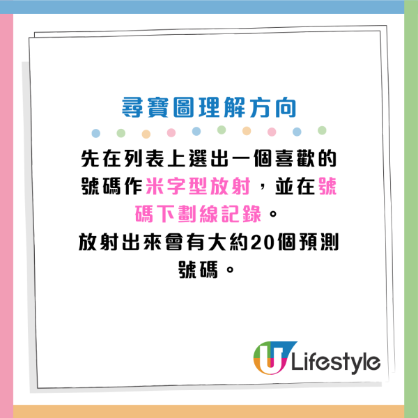 頭獎$4300萬六合彩今晚攪珠！網民揭「江恩圖+尋寶圖」投注神招：連中5個號碼！