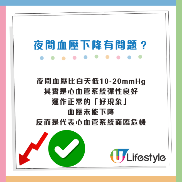 隱形殺手｜比高血壓更危險！醫生揭睡覺時「一情況」中風風險暴增2.2倍