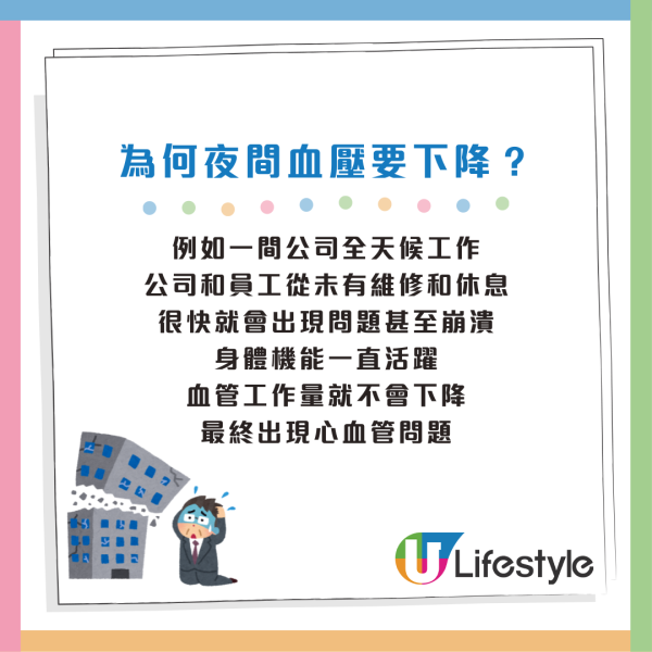隱形殺手｜比高血壓更危險！醫生揭睡覺時「一情況」中風風險暴增2.2倍