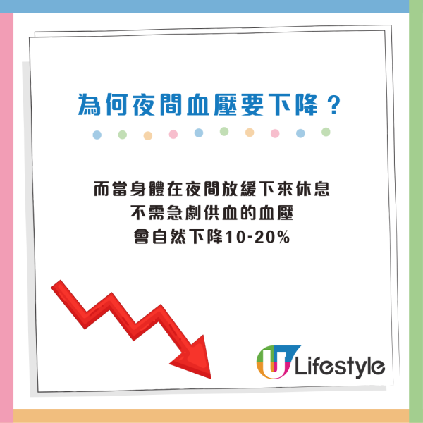隱形殺手｜比高血壓更危險！醫生揭睡覺時「一情況」中風風險暴增2.2倍