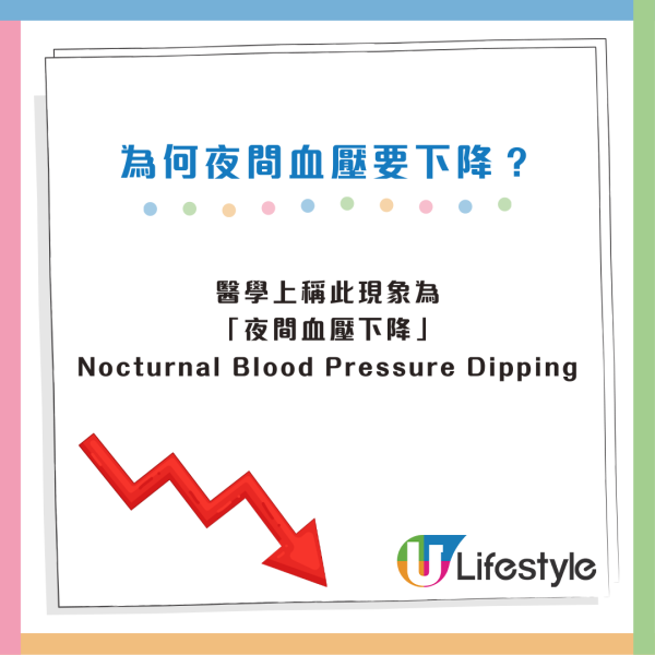 隱形殺手｜比高血壓更危險！醫生揭睡覺時「一情況」中風風險暴增2.2倍