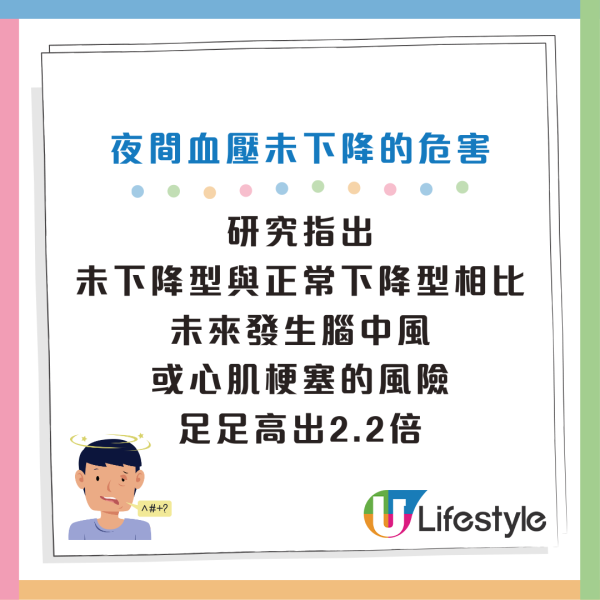 隱形殺手｜比高血壓更危險！醫生揭睡覺時「一情況」中風風險暴增2.2倍