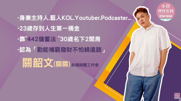 （圖片來源︰YouTube@StayRich小資理財藍圖）