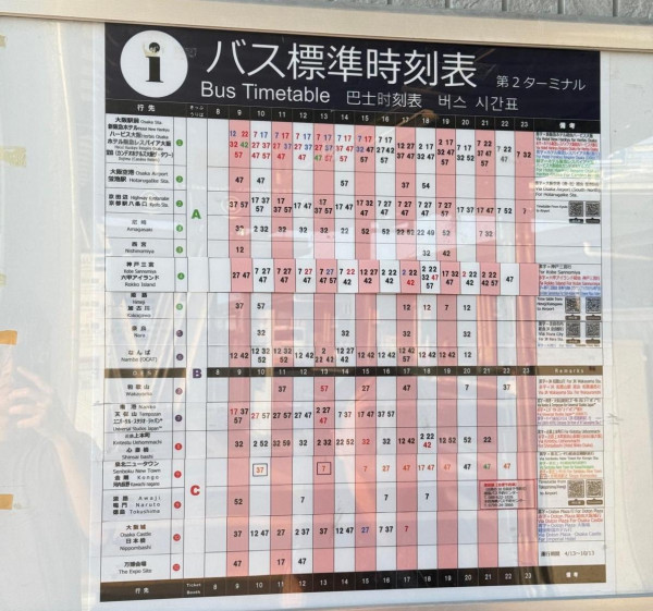 去日本別用Google Maps？ 實測熱門「日本交通 App」查 JR / 地鐵 轉車路線 邊個 App 最準？