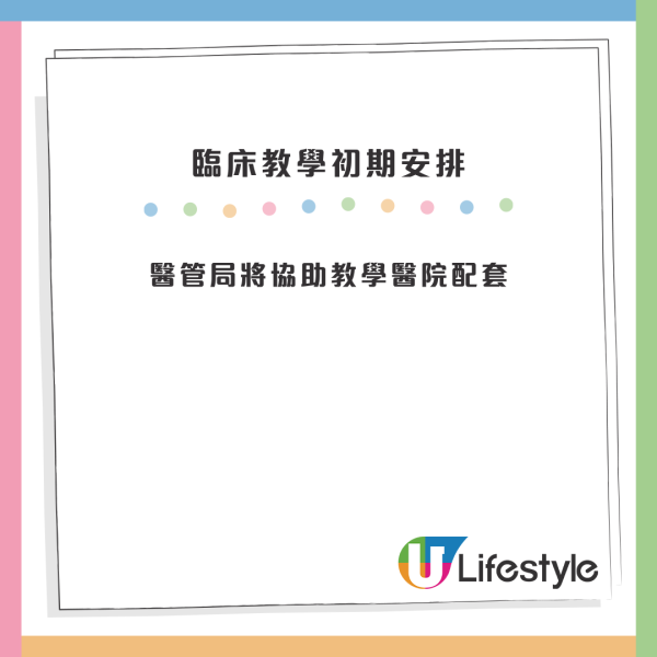 科大籌辦全新醫學院斥資20億建醫學大樓 香港第三間醫學院料2028年收50學生