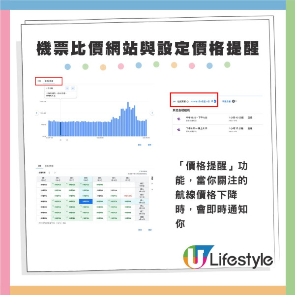 香港飛日本台灣「隱藏版」平機票!此方法平3成?內附購買教學參考
