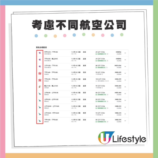 香港飛日本台灣「隱藏版」平機票!此方法平3成?內附購買教學參考