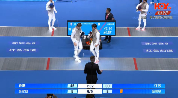 十五運會｜張家朗蔡俊彥領銜花劍團體賽奪金！連續9局領先45:34擊敗福建！