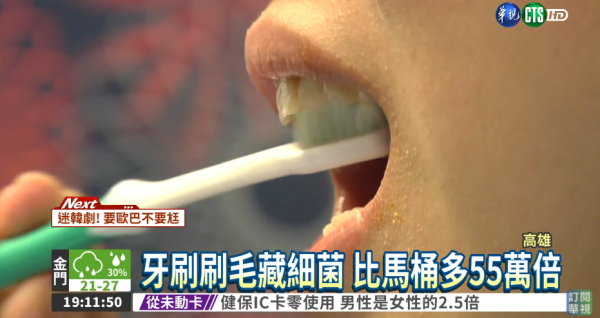 牙刷更換｜牙刷比馬桶污糟55倍？專家警告：1個月不換 細菌恐致敗血症/肺炎