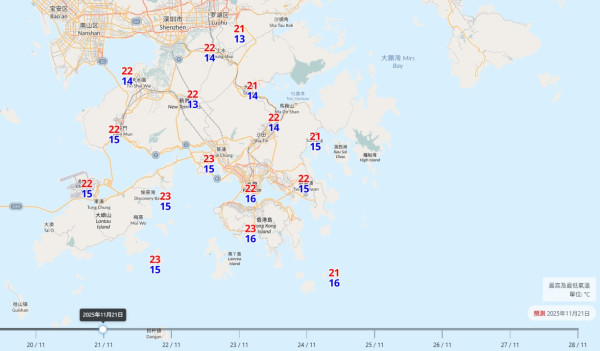 東北季候風殺到！天文台料新界區跌至最低11度達寒冷水平！市區最低氣溫約14度