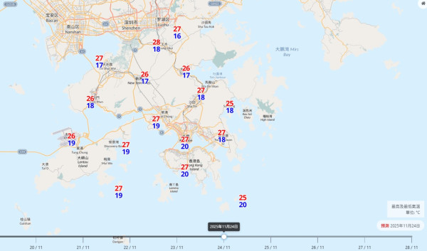 東北季候風殺到！天文台料新界區跌至最低11度達寒冷水平！市區最低氣溫約14度