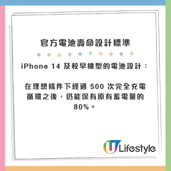 iPhone電量狂跌？5個「隱藏功能」默默燒電！Apple官方教你一鍵關閉設定續航力翻倍