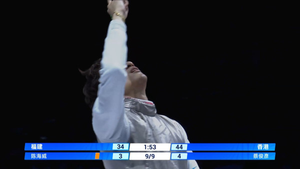 十五運會|張家朗蔡俊彥領銜花劍團體賽奪金!連續9局領先45:34擊敗福建!