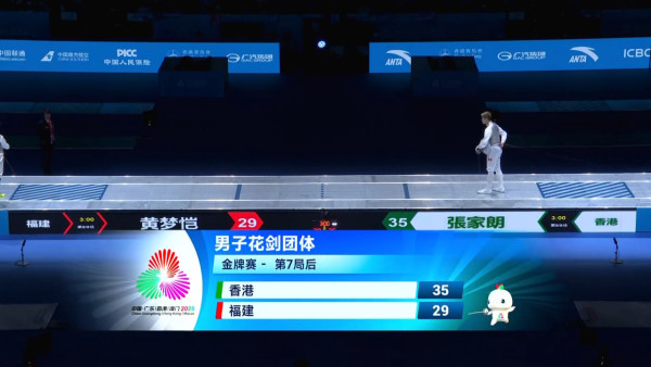 十五運會｜張家朗蔡俊彥領銜花劍團體賽奪金！連續9局領先45:34擊敗福建！