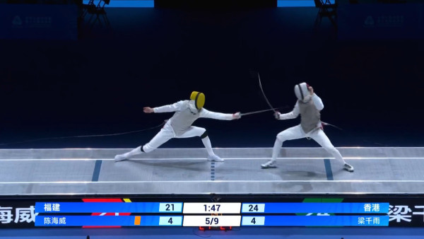 十五運會｜張家朗蔡俊彥領銜花劍團體賽奪金！連續9局領先45:34擊敗福建！