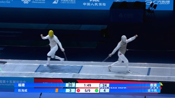 十五運會｜張家朗蔡俊彥領銜花劍團體賽奪金！連續9局領先45:34擊敗福建！