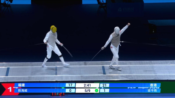 十五運會｜張家朗蔡俊彥領銜花劍團體賽奪金！連續9局領先45:34擊敗福建！