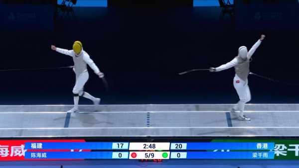 十五運會｜張家朗蔡俊彥領銜花劍團體賽奪金！連續9局領先45:34擊敗福建！