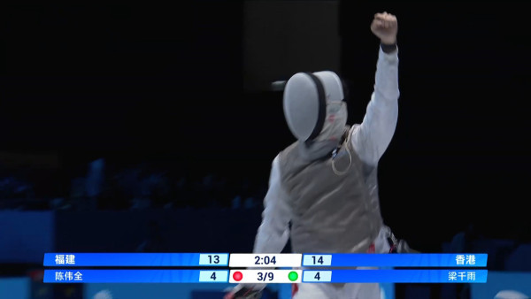 十五運會｜張家朗蔡俊彥領銜花劍團體賽奪金！連續9局領先45:34擊敗福建！