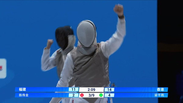 十五運會｜張家朗蔡俊彥領銜花劍團體賽奪金！連續9局領先45:34擊敗福建！