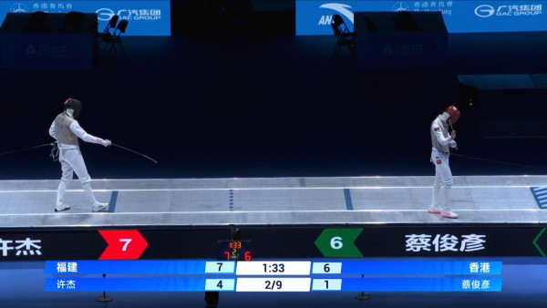 十五運會｜張家朗蔡俊彥領銜花劍團體賽奪金！連續9局領先45:34擊敗福建！