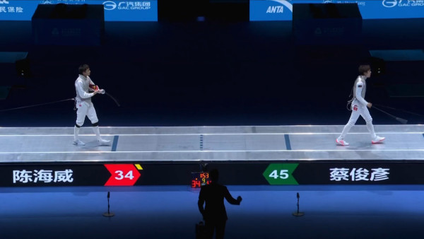 十五運會｜張家朗蔡俊彥領銜花劍團體賽奪金！連續9局領先45:34擊敗福建！