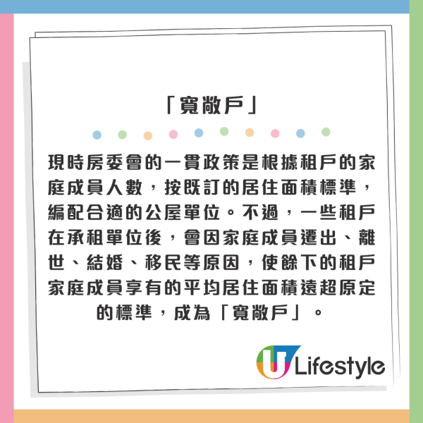 公屋男「主動調遷」苦等4年半無人理！獨居6人單位恐交$12000富戶租：慘過中六合彩