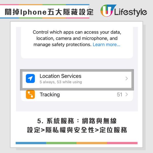 iPhone電量狂跌？5個「隱藏功能」默默燒電！Apple官方教你一鍵關閉設定續航力翻倍