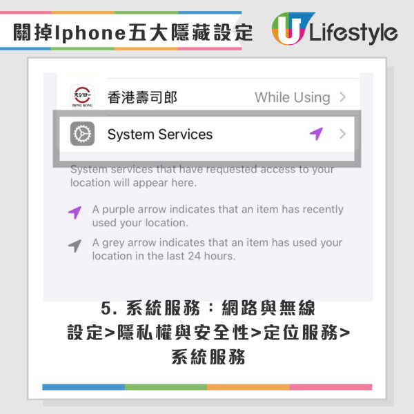 iPhone電量狂跌？5個「隱藏功能」默默燒電！Apple官方教你一鍵關閉設定續航力翻倍