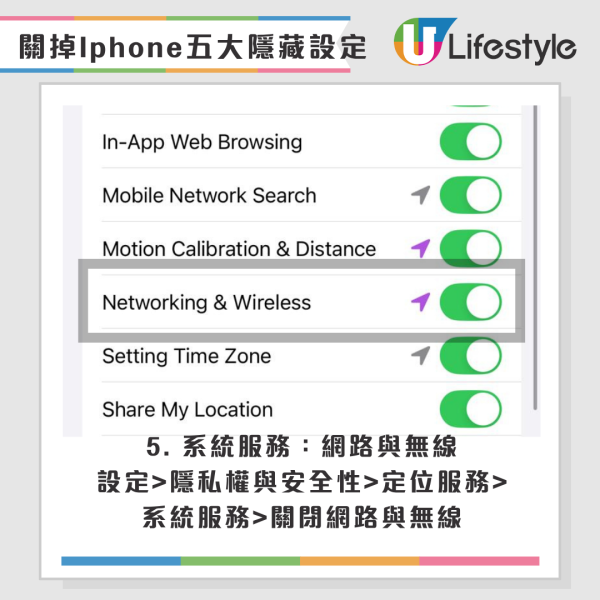 iPhone電量狂跌？5個「隱藏功能」默默燒電！Apple官方教你一鍵關閉設定續航力翻倍