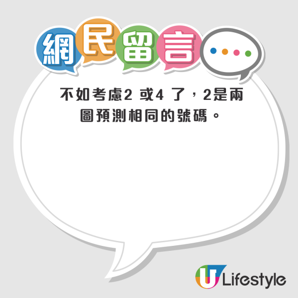 六合彩頭獎$5200萬今晚攪珠！這號碼恐「五連霸」？網民實測尋寶江恩圖算出6大心水冧把