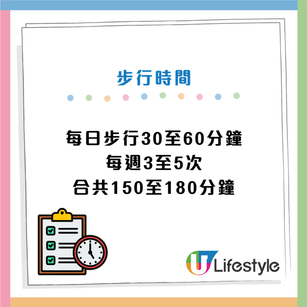 腎臟科醫生傳授「護腎走路法」!原來行錯一步等於白走?公開 7 個正確姿勢+黃金時間