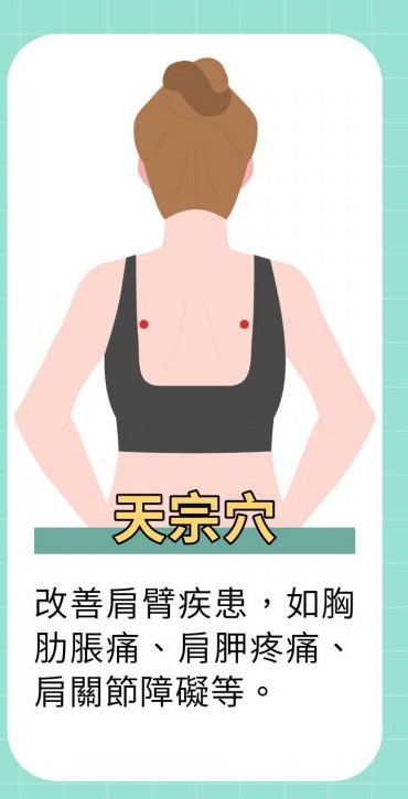 按摩揼骨隨時變中風？醫生警告：頸部「1個危險區域」必須避開！附正確按摩法