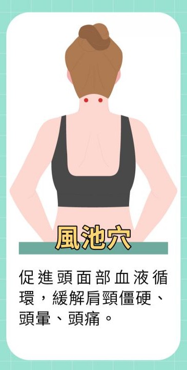 按摩揼骨隨時變中風？醫生警告：頸部「1個危險區域」必須避開！附正確按摩法