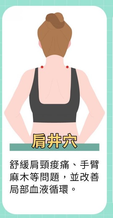 按摩揼骨隨時變中風？醫生警告：頸部「1個危險區域」必須避開！附正確按摩法