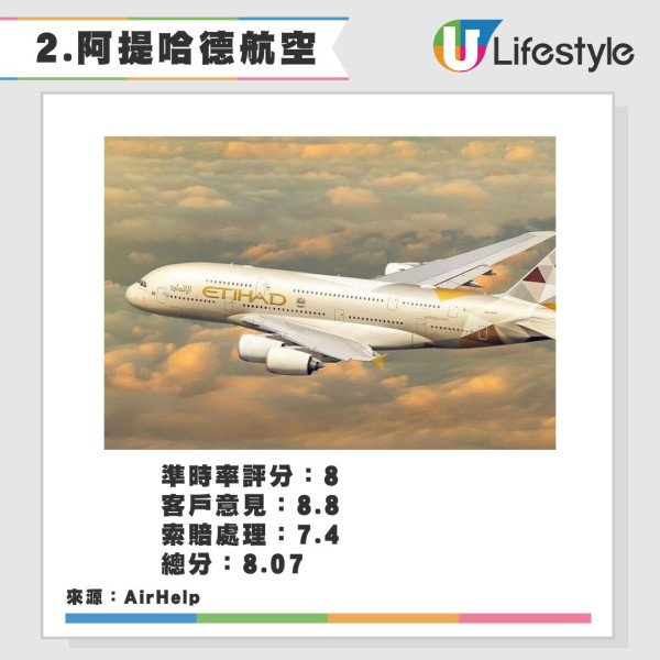 2025全球最佳航空公司排名！卡塔爾重奪冠軍 香港兩間航空公司上榜十甲不入！ 