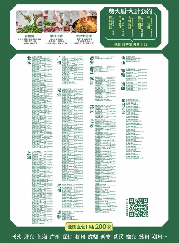 費大廚。圖片來源：費大廚辣椒炒肉官網