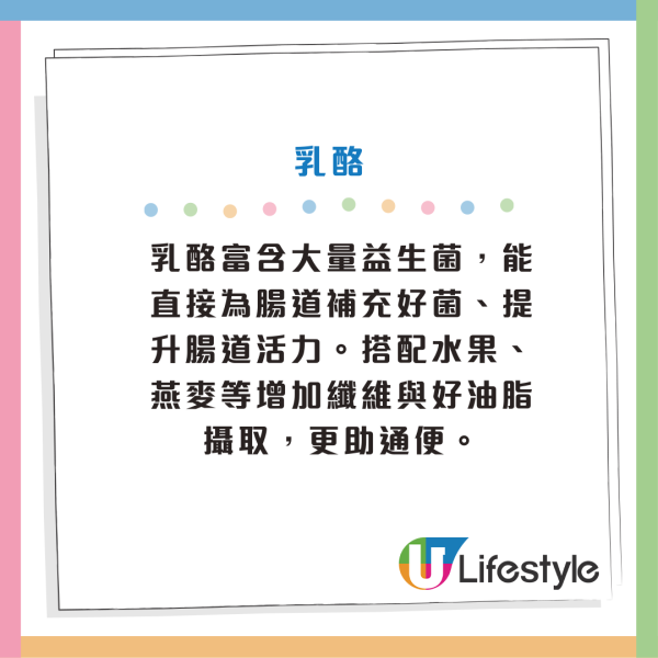腸道健康｜專家選「護腸食物TOP 10」清單！通便力最強水果非香蕉？納豆排第二、冠軍是這個　