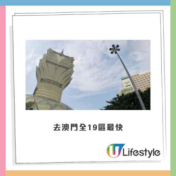 港人唱好住屯門有3大好處？聲稱一款小食全港最平/去OO全19區最快！網友笑爆：你當東涌死架