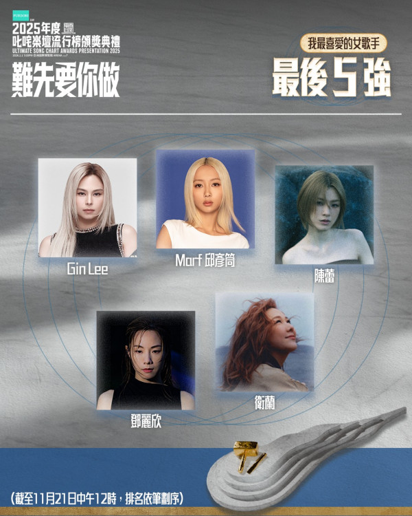 叱咤投票2025我最喜愛男女歌手組合5強名單（圖片來源：IG@cr881903）