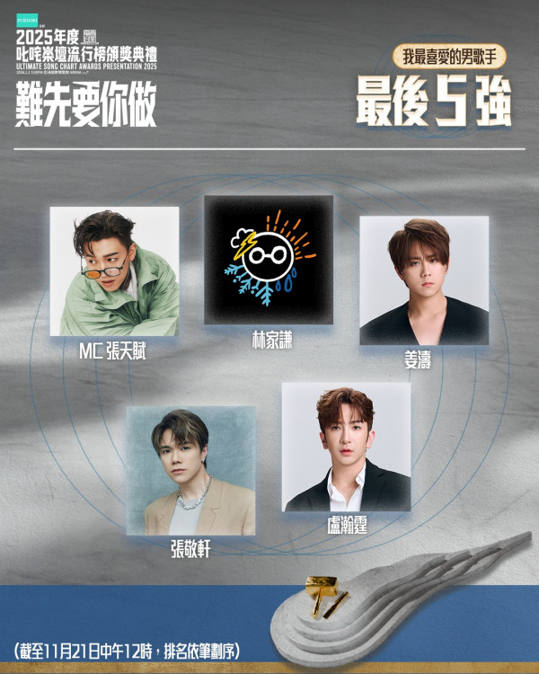 叱咤投票2025我最喜愛男女歌手組合5強名單（圖片來源：IG@cr881903）