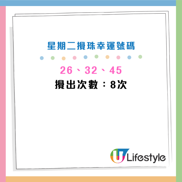 $6800萬金多寶11.25周二攪珠！網民教中6保4聰明組合 自創投注排序法 最平$210刀仔鋸大樹！