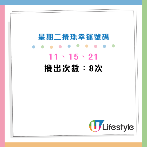 $6800萬金多寶11.25周二攪珠！網民教中6保4聰明組合 自創投注排序法 最平$210刀仔鋸大樹！