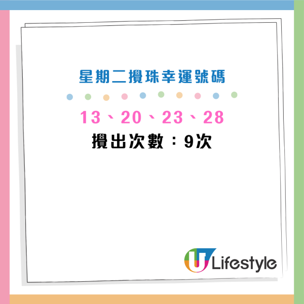 $6800萬金多寶11.25周二攪珠！網民教中6保4聰明組合 自創投注排序法 最平$210刀仔鋸大樹！