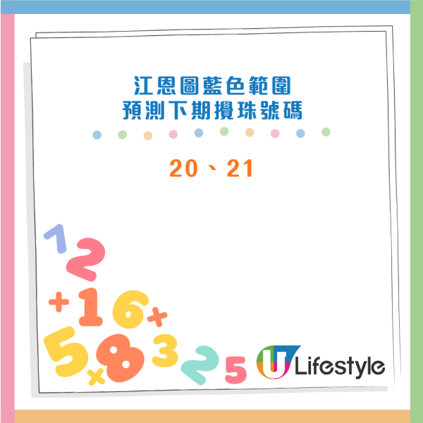 $6800萬金多寶11.25周二攪珠！網民教中6保4聰明組合 自創投注排序法 最平$210刀仔鋸大樹！