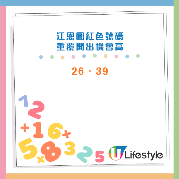 $6800萬金多寶11.25周二攪珠！網民教中6保4聰明組合 自創投注排序法 最平$210刀仔鋸大樹！