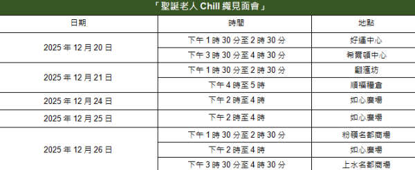如心廣場/好運中心/翩滙坊「Chill織熊聖誕派對」（圖片由主辦單位提供）