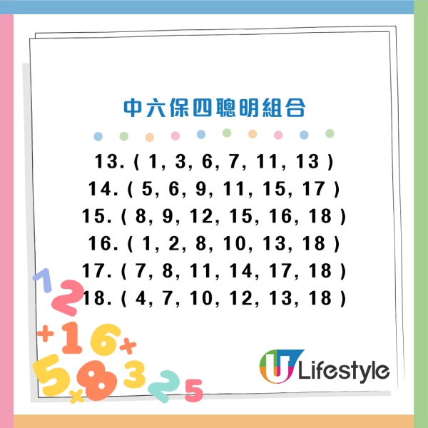 六合彩金多寶攻略︱網民實測4大「低成本」秘技 最平$80包抄中獎率急升